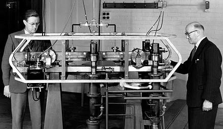 The Greatest Horological Inventions of All Time: Why the Atomic Clock Was Invented